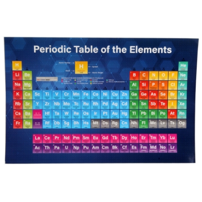 Picture of PERIODIC TABLE POSTER 47.5 × 31.5 CM